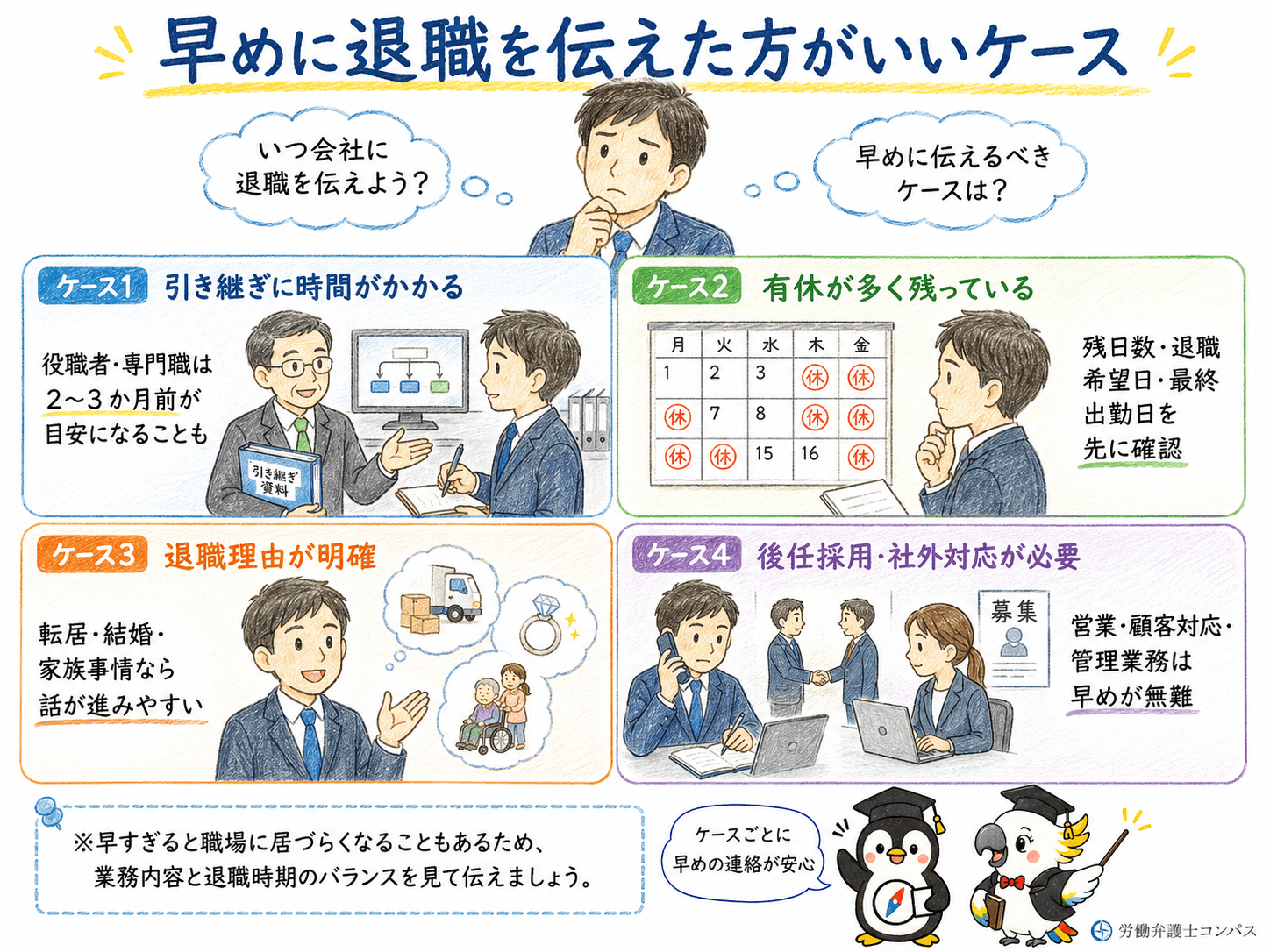 ４章　早めに退職を伝えた方がいいケース４つ